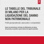 AA. VV. – Le tabelle del Tribunale di Milano per la liquidazione del danno non patrimoniale Profili giurisprudenziali, assicurativi e comparatistici